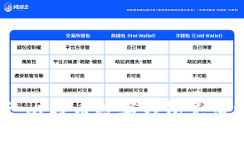 全方位解析：比特币数字钱包充值方法与技巧
