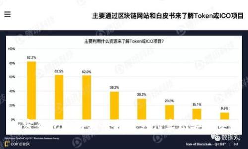 加密钱包如何利用指纹支付实现安全交易