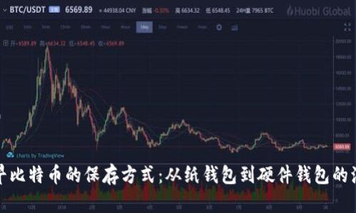 最早比特币的保存方式：从纸钱包到硬件钱包的演变