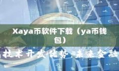 区块链钱包技术开发优势：未来金融的革命之路