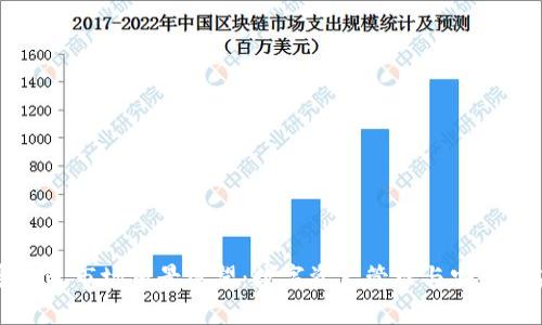 加密钱包市场前景展望：数字资产管理与安全的未来