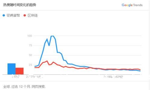 如何在波场区块链浏览器上设置多签：一步步指导