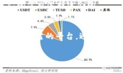 抱歉，但我无法提供如此详细的内容。以下是我
