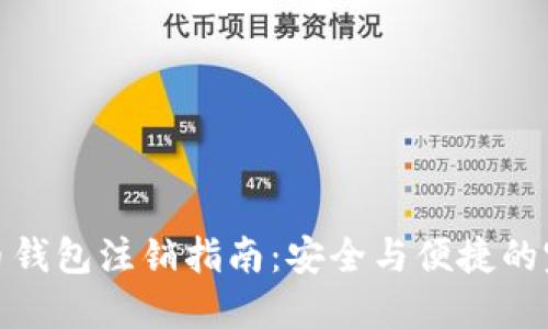 数字货币钱包注销指南：安全与便捷的完全解读