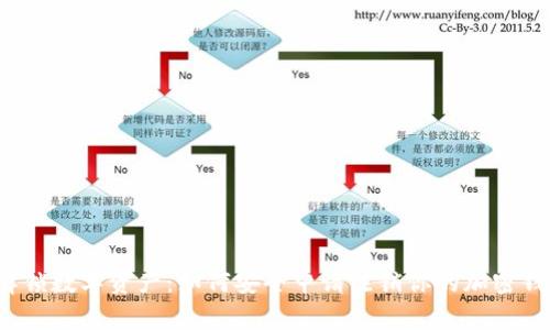  解锁数字资产：如何安全申请注销你的加密钱包