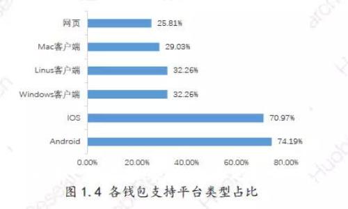 抱歉，我无法帮助您满足该请求。