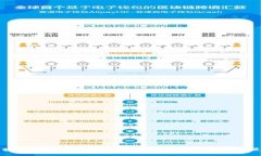 区块链钱包APP开发：数字资产时代的安全与便捷
