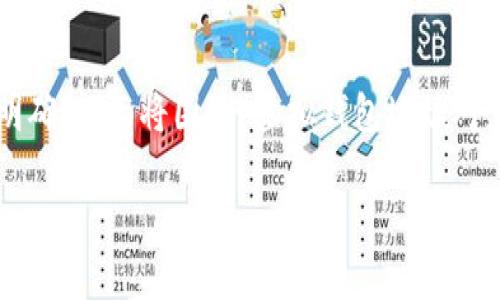 在填写虚拟钱包地址对应的币种时，需要非常谨慎和明确。下面将围绕“虚拟钱包地址对应币种的填写方法”展开详细介绍，包括一些相关问题。

如何正确填写虚拟钱包地址对应的币种？
