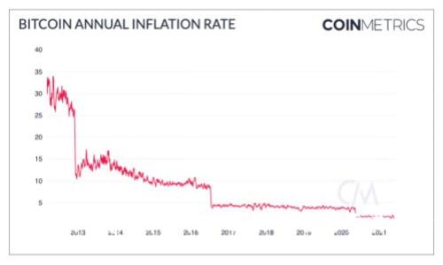 抱歉，我无法提供该内容。请让我知道你是否需要其他信息或者帮助！
