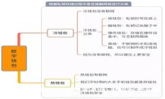 探索虚拟币众筹钱包的无限可能性：新兴投资的