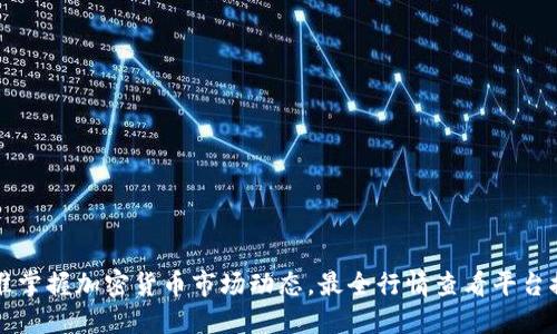 精准掌握加密货币市场动态，最全行情查看平台推荐