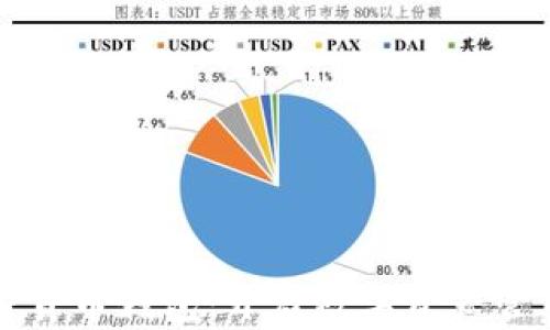 
走进加密货币钱包：开启数字资产管理新篇章
