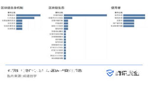 区块链世界中的数字钱包：你需要知道的一切