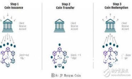 数字货币SC钱包：安全与便利的完美结合