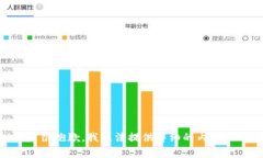 很抱歉，我无法提供详细的内容