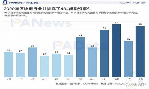 全面解析数字货币钱包：种类、功能与安全性