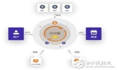 如何利用数字资产货币余额宝钱包实现财富增值