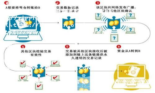 区块链币（或称加密货币）的网址通常是指它们的官方网站或相关的信息平台。以下是一些常见的加密货币及其官方网站的示例：

1. **比特币（Bitcoin）**: [bitcoin.org](https://bitcoin.org)
2. **以太坊（Ethereum）**: [ethereum.org](https://ethereum.org)
3. **瑞波币（XRP）**: [ripple.com](https://ripple.com)
4. **莱特币（Litecoin）**: [litecoin.org](https://litecoin.org)
5. **币安币（BNB）**: [binance.com](https://www.binance.com/en)

此外，还有许多提供加密货币信息和行情的网站，如：

- **CoinMarketCap**: [coinmarketcap.com](https://coinmarketcap.com)
- **CoinGecko**: [coingecko.com](https://www.coingecko.com)

请注意，在访问和交易加密货币时，务必确保您访问的是官方网站以保护自己免受诈骗。