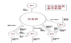 区块链云钱包注册全攻略：一步步教你轻松上手
