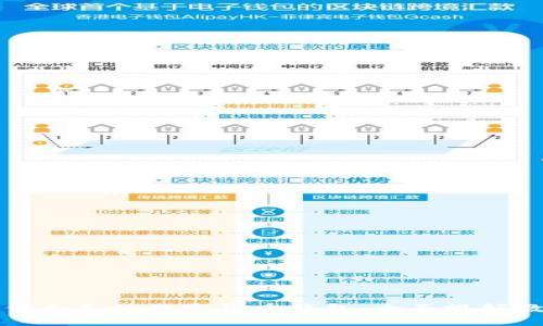 如何制作自己的数字货币钱包：全面视频教学指南