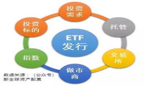 截至我的知识更新到2023年10月的信息，比特币钱包的最新版本会随着时间不断更新，因此建议您访问比特币的官方网站或相应的开发平台查阅最新信息。比特币有多种类型的钱包，包括桌面钱包、移动钱包和硬件钱包，每种钱包的版本信息可能会有所不同。

通常，您可以通过以下方式来查找比特币钱包的最新版本：

1. **官方网站**：访问比特币的官方网站（bitcoin.org），查看下载页面以获取最新的版本信息。
   
2. **GitHub**：许多比特币钱包的开源版本会在GitHub上发布，您可以直接访问相关的GitHub页面，查看最新版本。

3. **社交媒体和社区论坛**：比特币相关的社交媒体和论坛资讯更新频繁，用户们会发布最新版本的信息和讨论。

如果您需要特定类型的钱包的最新版本信息（如Electrum、Blockchain.com等），最好直接访问其官方网站或相应的资源。
