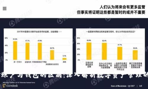 OKEx资金账户与钱包的区别：深入解析数字资产管理的两大核心