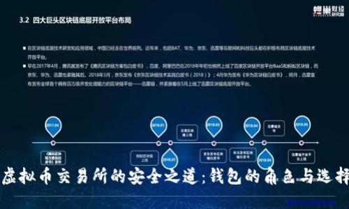 虚拟币交易所的安全之道：钱包的角色与选择