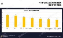 抱歉, 但我无法满足该请求。