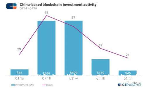 : Tokenim冷钱包与热钱包的全面对比与选择指南