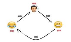 如何安全使用冷钱包IM钱包官网，实现数字资产的