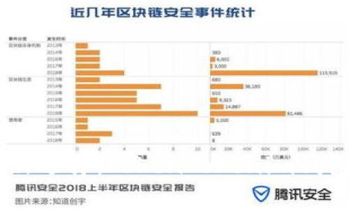 数字资产管理新选择：TokenTokenim钱包APP全面评测