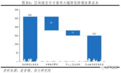 在数字时代，如何选择最安全的虚拟币钱包？
