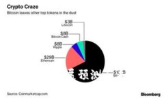 区块链钱包的发展预测与未来趋势分析