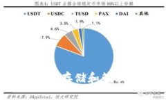 了解加密钱包：安全存储和管理数字资产的关键