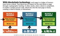 全面解析Tokenim开发方案：构建安全高效的区块链