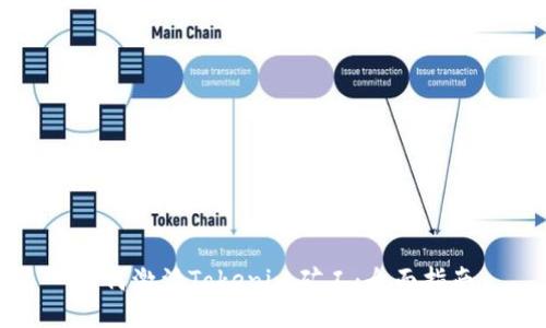 如何激活Tokenim矿工：全面指南
