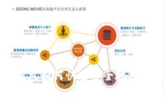 : Topay钱包如何快速安全地提现到微信？