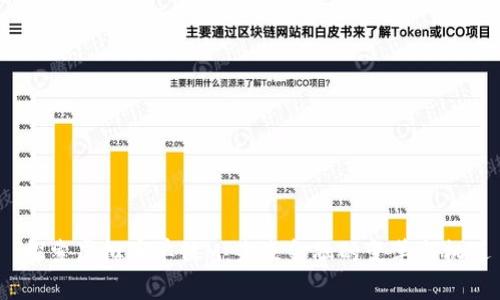  探索虚拟币单位M：未来金融的变革与机遇