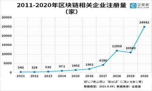 探索加密货币钱包源码的奥秘：开发自己的数字资产管理工具