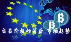 揭秘虚拟币交易价格的背后：市场趋势与投资策
