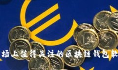 中国市场上值得关注的区块链钱包软件推荐