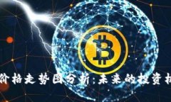 以太坊币最新价格走势图分析：未来的投资机会