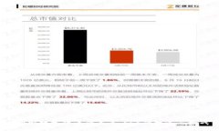  探索数字货币的未来：CSC的机遇与挑战