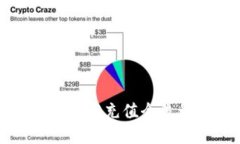 快速掌握USDT-TRC20充值全流程，轻松交易无忧！
