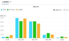 全面解析TokenTokenIM钱包服务协议：安全、便捷与