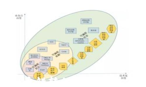 如何找回币错转的TokenIM:全面指南