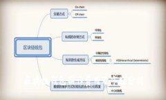 区块链钱包制作费用及市场分析