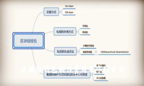 区块链钱包制作费用及市场分析