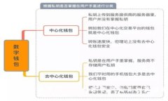 全面解析OK交易所APP：数字资产交易的最佳选择