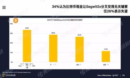 区块链钱包：数字经济的安全护航者